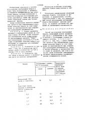 Способ изготовления впитывающей бумаги (патент 1370166)