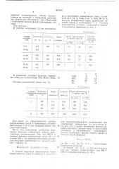 Способ получения ацетонитрила (патент 612929)