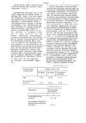 Способ получения корпускулярной иммуногенной фракции микобактерий туберкулеза (патент 1338859)