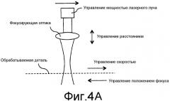 Способ и устройство для контроля проводимого на обрабатываемой детали процесса лазерной обработки, а также лазерная обрабатывающая головка с подобным устройством (патент 2529136)