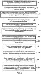 Комбинированная тепловая система с замкнутым контуром для рекуперации отработанного тепла и способ ее эксплуатации (патент 2551458)