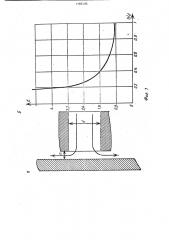 Торцовая электрическая машина (патент 1185495)
