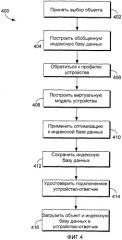 Специфическая для устройства индексация содержимого для оптимизированной работы устройства (патент 2427026)