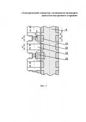 Электрический генератор с подвижным цилиндром двигателя внутреннего сгорания (патент 2620135)