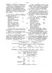 Замасливатель для полиуретановых нитей (патент 765436)