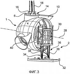 Способ и устройство для монтажа ступицы ротора ветроэнергетической установки (патент 2601058)