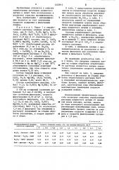 Способ очистки раствора хлористого натрия (патент 1225813)