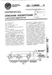 Множительно-суммирующее устройство (патент 1129626)