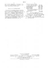Смазочно-охлаждающая жидкость для шлифования металлов (патент 600168)