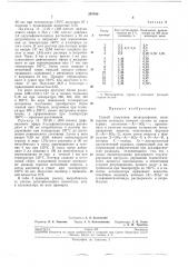 Способ получения полисульфонов (патент 207840)