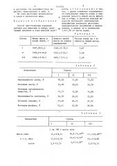 Способ приготовления кормовой добавки для животных и птицы (патент 1412703)