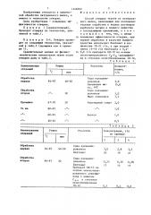 Способ отварки тканей из натурального шелка (патент 1348392)