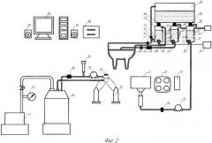 Тренажер для подготовки операторов машинного доения коров (патент 2304879)