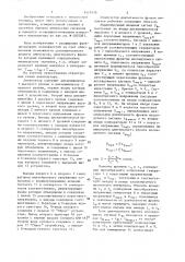 Анализатор длительности фронта импульса (патент 1415435)