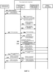 Способ, устройство и система для параллельного монтажа рекламы (патент 2528146)