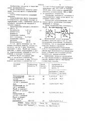 Способ облагораживания хлопкового шрота (патент 1221231)