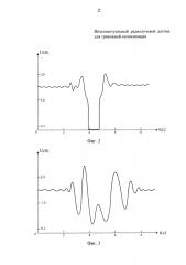 Интеллектуальный радиолучевой датчик для тревожной сигнализации (патент 2610549)