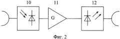 Распределенный датчик открытой электрической дуги (патент 2401495)