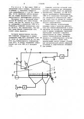 Способ сушки сыпучих материалов (патент 1174698)