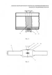 Способ ультразвукового контроля алюминотермитного сварного соединения рельсов (патент 2643866)