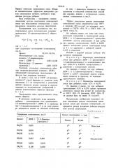 Тампонажная смесь для цементирования нефтяных и газовых скважин (патент 905434)