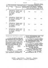 Состав для пропитки твердых древесноволокнистых плит мокрого формования (патент 954230)