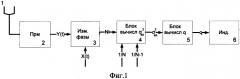 Устройство измерения отношения сигнал/шум (патент 2341808)