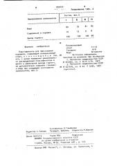 Пластификатор для прессования порошков (патент 933250)