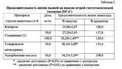 Комплексное соединение 5-гидрокси-6-метилурацила с аскорбиновой кислотой, проявляющее антигипоксическую активность, и способ его получения (патент 2612517)