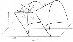 Способ разминирования минных полей звуковым ударом (патент 2442945)
