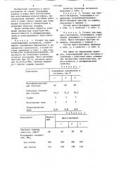 Композиционный пресс-материал (патент 1211266)
