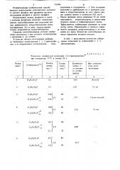 Способ стабилизации низших алифатических хлоруглеводородов (патент 743986)