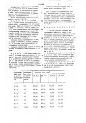 Способ очистки сточных вод,содержащих аммиак,от меди (патент 1439088)