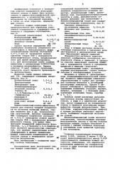 Моющая композиция для очистки стеклянной поверхности (патент 1097663)
