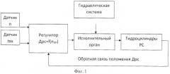 Турбореактивный двигатель (патент 2459099)