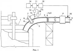 Способ дожигания и обеспыливания отходящих газов электродуговых сталеплавильных печей (патент 2451092)