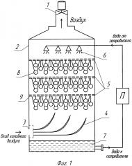 Холодоаккумуляционная градирня (патент 2617040)