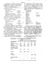 Полимербетонная смесь (патент 1047868)