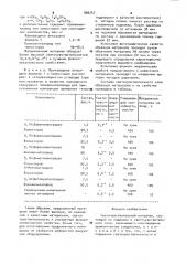 Светочувствительный материал (патент 900247)