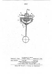 Устройство для измерения скорости и направления потока жидкости или газа (патент 920526)