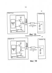 Управление колебаниями инициатора ввода/вывода при передаче (патент 2644536)