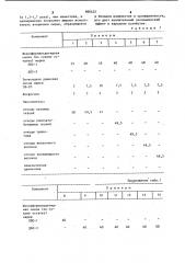 Полимерная пресс-композиция (патент 980422)