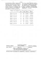 Способ определения антиоксидантной активности липидов крови (патент 1318911)