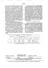 Способ предотвращения смерзания и примерзания сыпучего материала (патент 1693016)