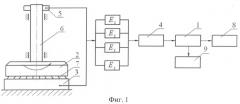 Способ контроля состояния режущих кромок сборных многолезвийных инструментов (патент 2496629)