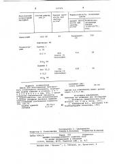 Шихта для изготовления легковесного огнеупорного материала (патент 697471)