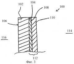 Способ изготовления изделий с покрытием и изделия с покрытием (патент 2286964)