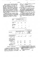 Состав для герметизации приборов (патент 891743)