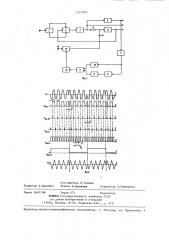 Функциональный генератор (патент 1265804)