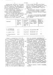 Бактериальная закваска для кисломолочных продуктов (патент 1271479)